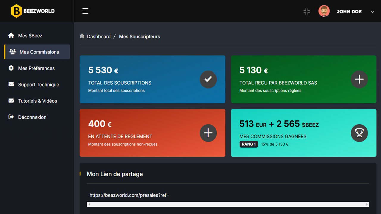 Dashboard disponible